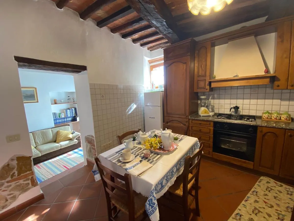 L'Angolodipetroio Apartment